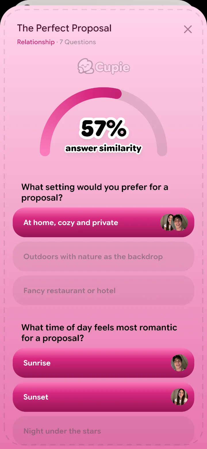 Resultado de una trivia para parejas en Cupie