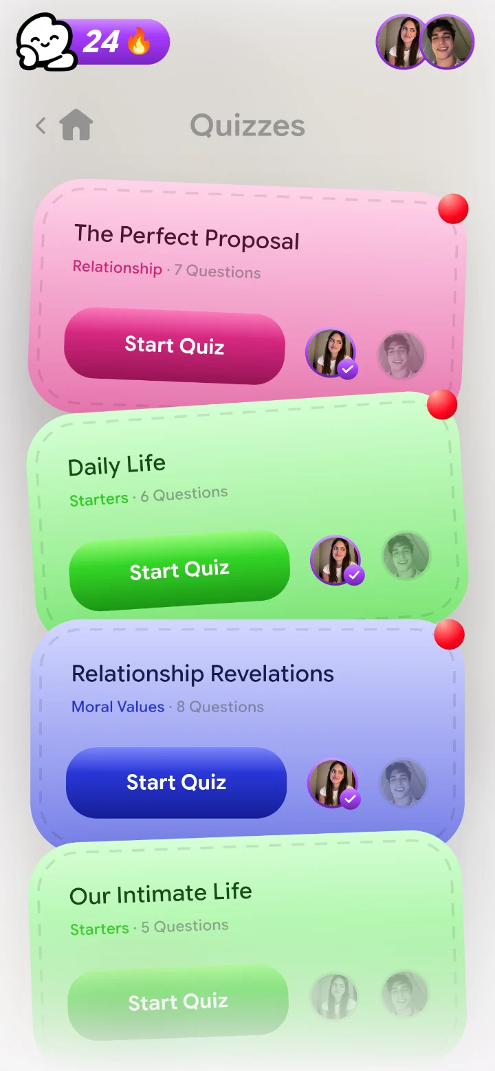 Cupie couple quizzes list. Some of the 239 quizzes in Cupie
